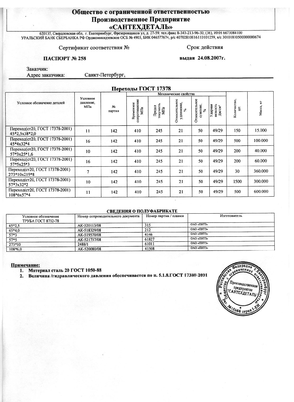 Сертификат на переход 273х10-219х8 от 08-07